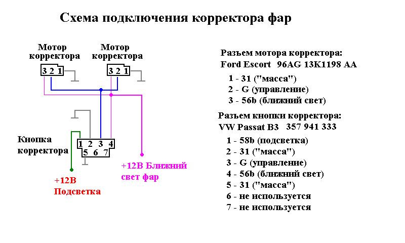 Корректора фар схема подключения