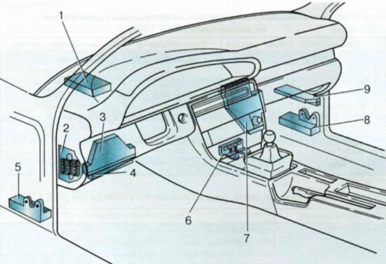 Предохранители Audi А6 С6 и реле с назначением и описанием схем блоков