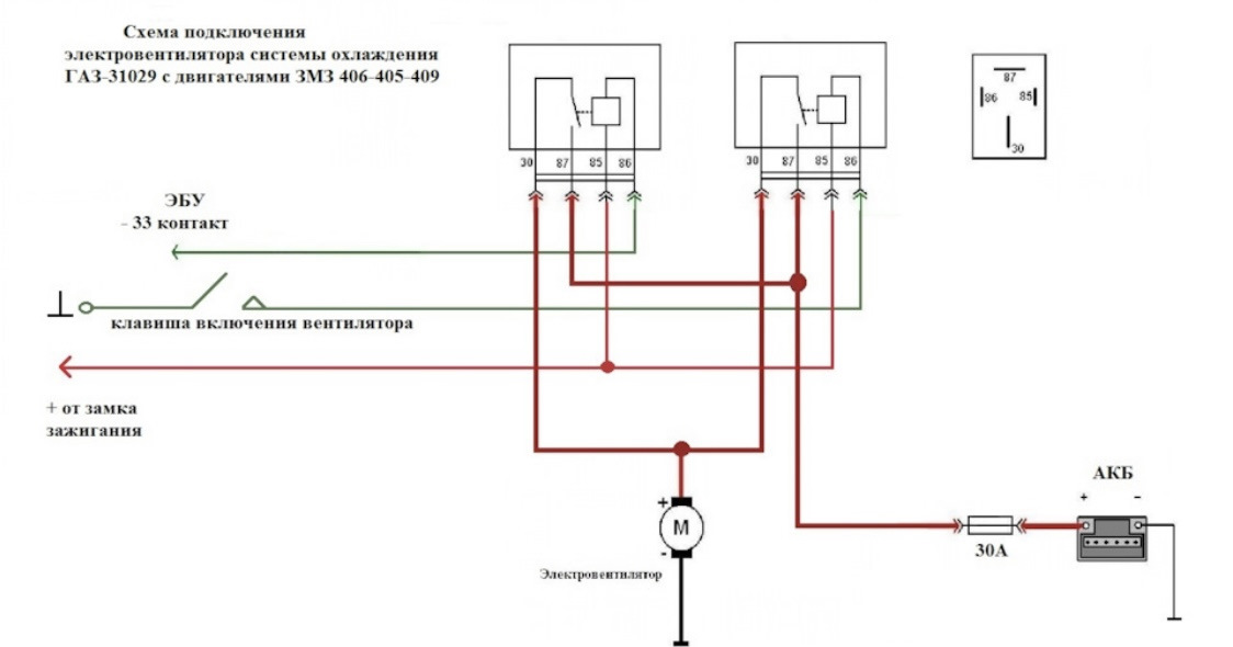 Схема электровентилятора газель 405