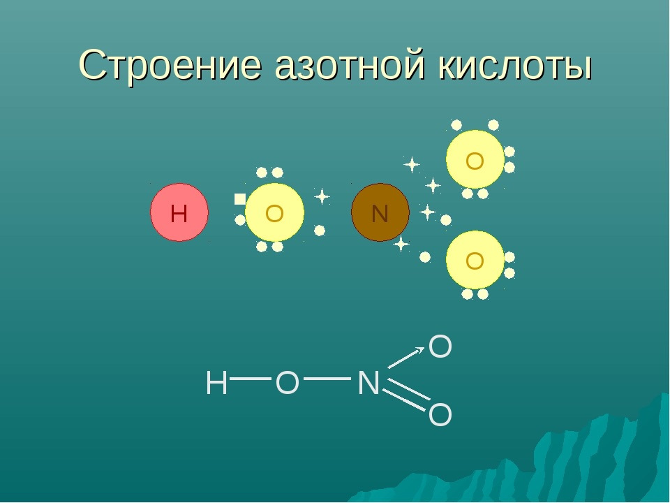 Молекула азотной кислоты