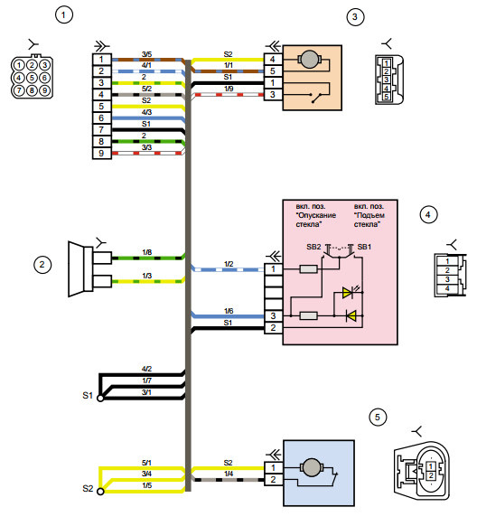 Схема подключения стеклоподъемников ваз калина 1