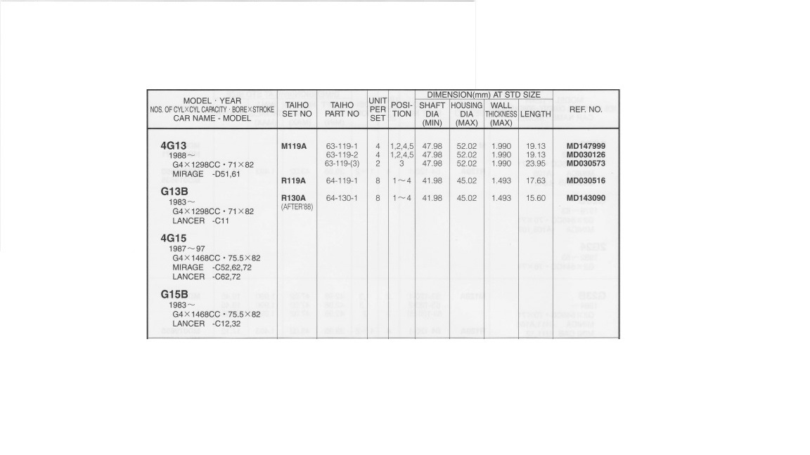 Размер std что это. Размер std что это. Амазон стандарт размер. 38190std размеры. Std size type.