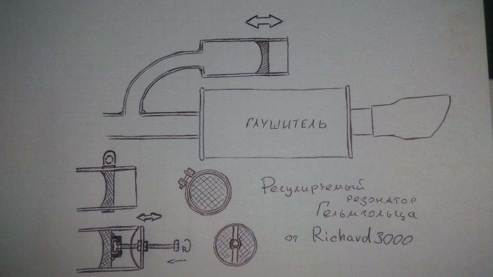 Глушитель своими руками на авто чертежи