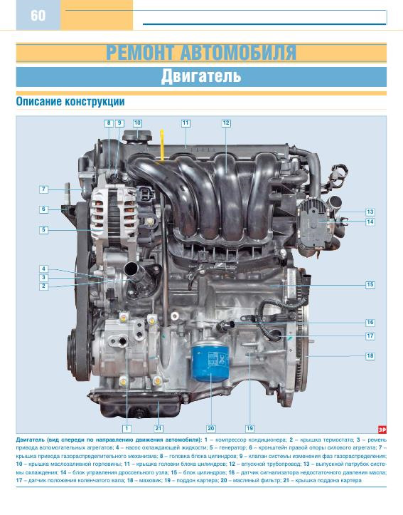 Как снять двигатель киа рио 2 1.3 Hyundai Solaris. Устройство, обслуживание, диагностика, ремонт - DRIVE2
