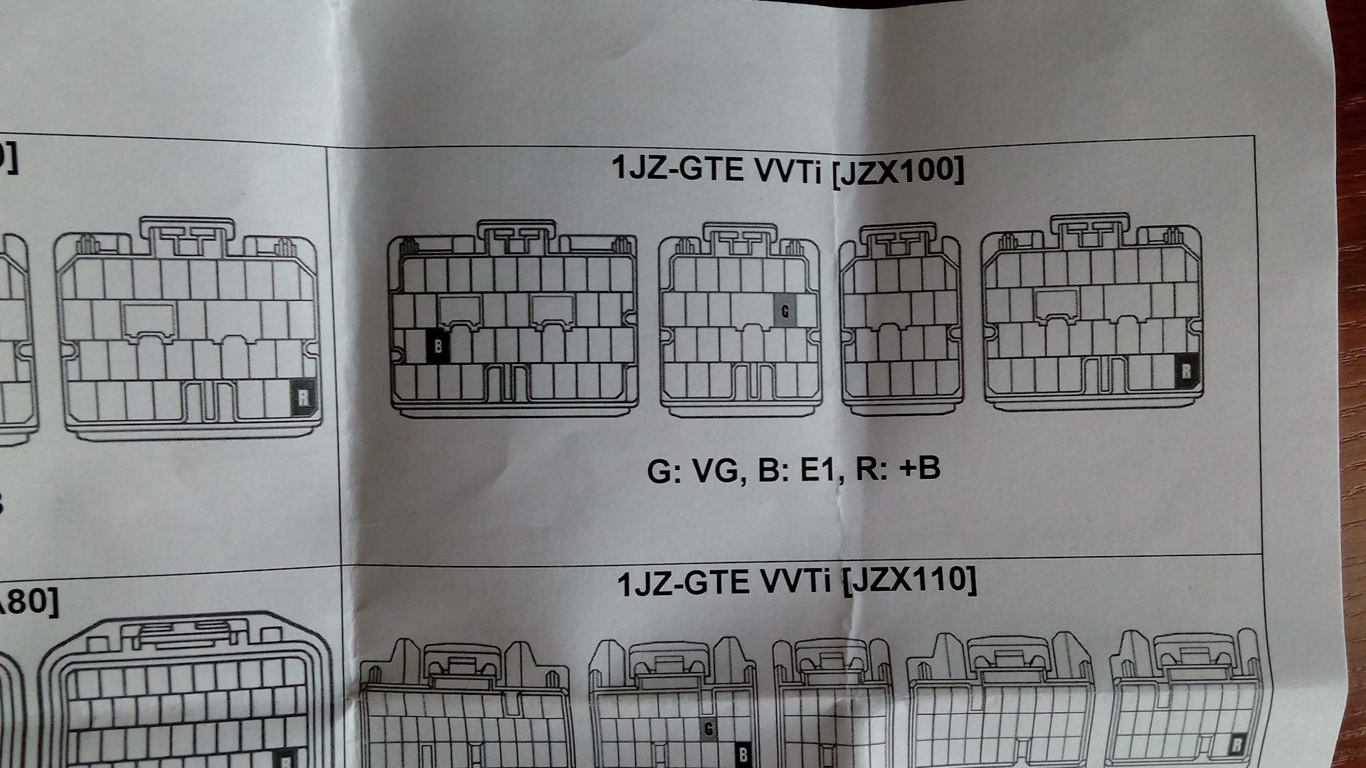 Схема предохранителей jzx90