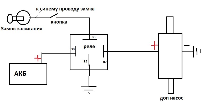 Насос газель схема подключения. Схема подключения доп насоса ГАЗ. Электрический бензонасос на УАЗ 469 схема подключения. Схема подключения электропомпы через реле на авто.