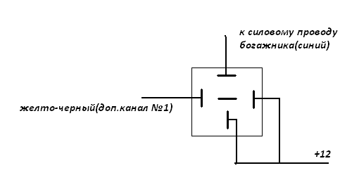 ecbe89cs 960 Как найти блок сигнализации starline в машине киа рио