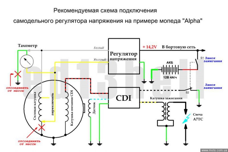 Подключение генератора мопеда альфа регулятор скутора - DRIVE2