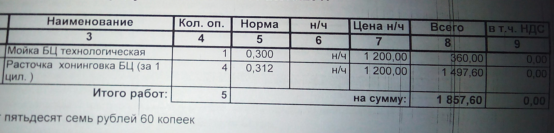 Девушки модели в одессе Девушки модели в одессе