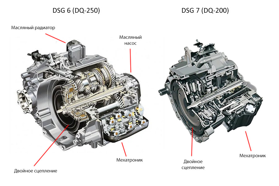 Свап DSG 7 на DSG 6