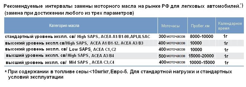 Фото в бортжурнале Volvo XC70 III