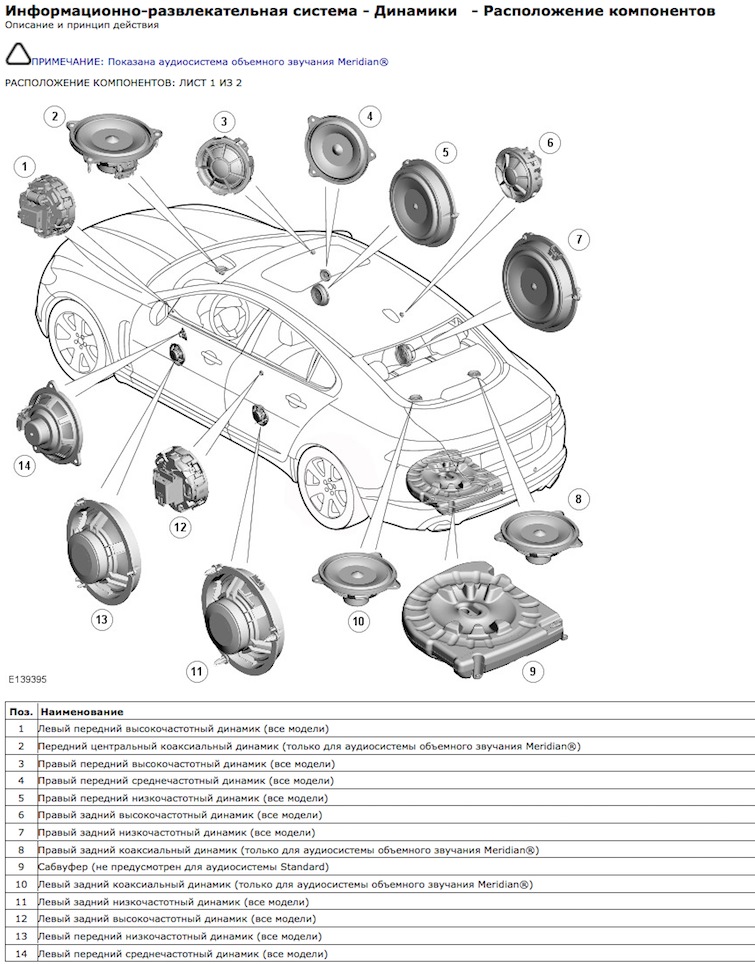 Jaguar x type схемы