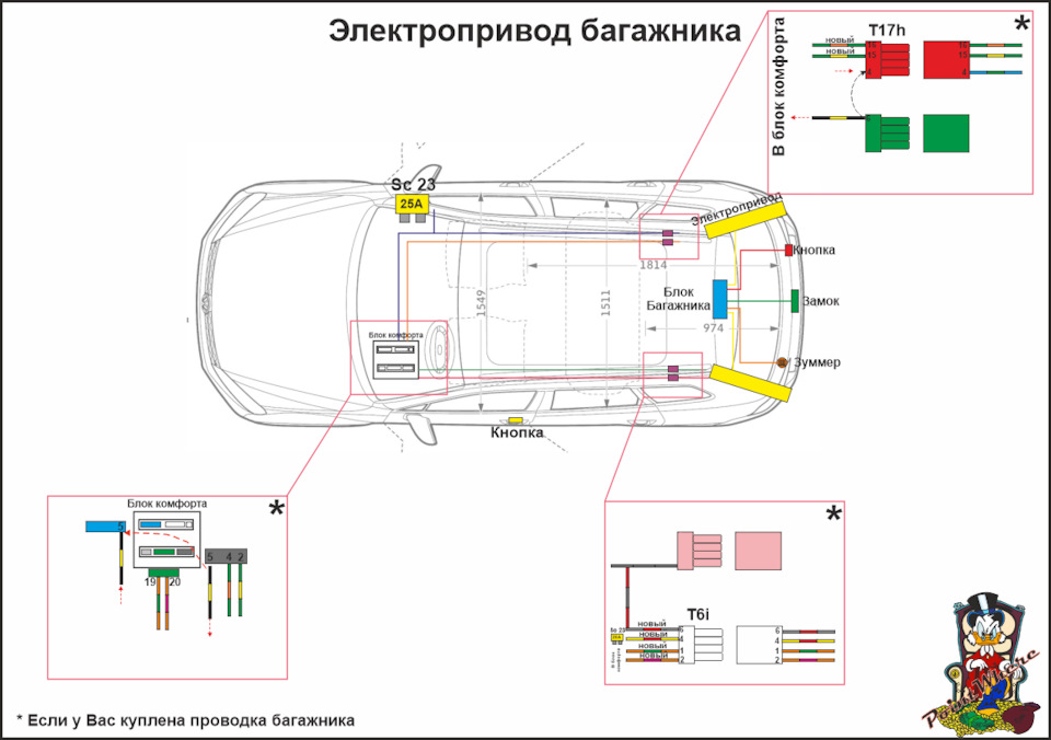 Схема макс 2