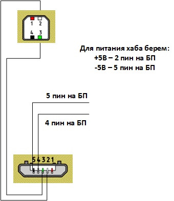 Gl850g типовая схема включения