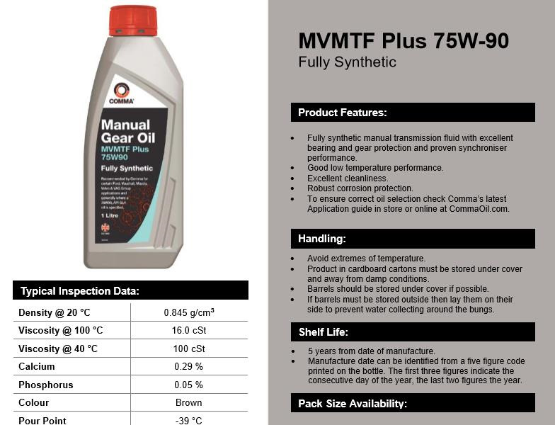 Допуски масла gm. Comma manual Gear Oil MVMTF Plus 75w90. Comma трансмиссионное масло с допуском GM. 75w85 vs 75w90 трансмиссионное масло. Rix трансмиссионное масло 75w90 допуски.