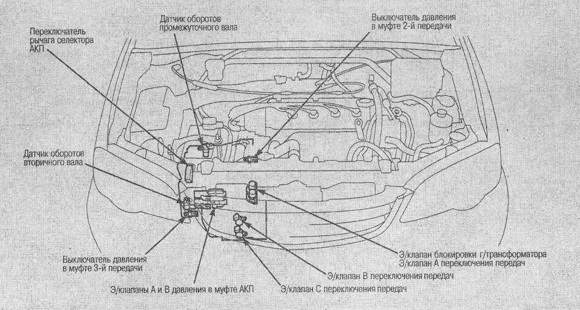 Хонда Срв 1996 Купить Коробку Автомат