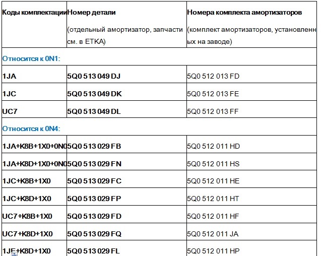 tpi vag что это. Смотреть фото tpi vag что это. Смотреть картинку tpi vag что это. Картинка про tpi vag что это. Фото tpi vag что это