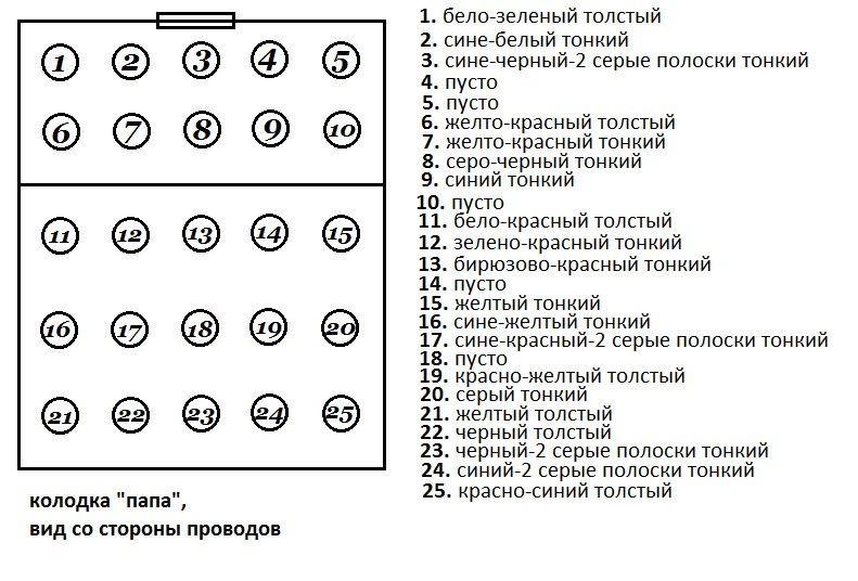 Ремонт фишки двери cr v rd1