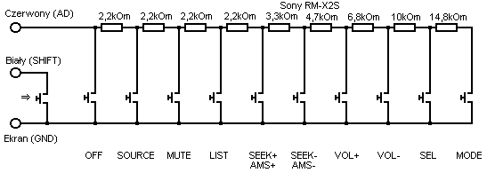 remote in на магнитоле sony что это такое. Смотреть фото remote in на магнитоле sony что это такое. Смотреть картинку remote in на магнитоле sony что это такое. Картинка про remote in на магнитоле sony что это такое. Фото remote in на магнитоле sony что это такое