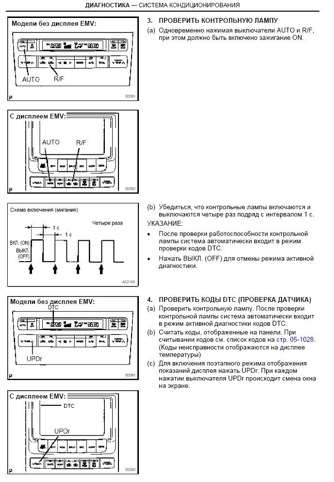 Диагностика кондиционера тойота прадо