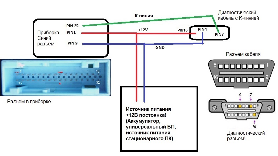 Гольф 4 схема приборной панели