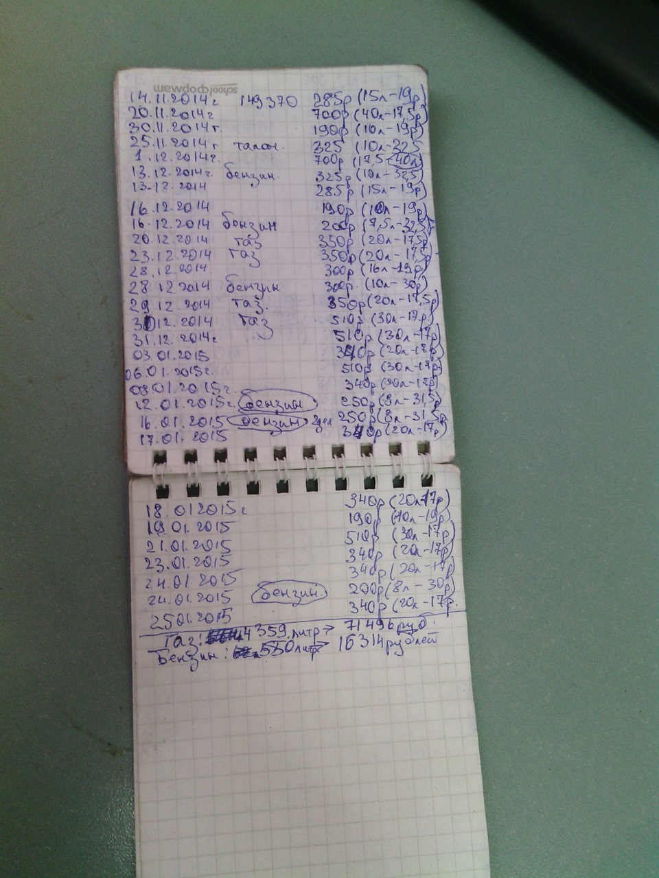 Заправка за 2 года. — Renault Grand Scenic II, 2 л, 2005 года ...