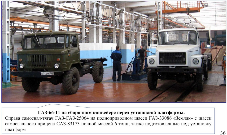 давальческое шасси что это такое. Смотреть фото давальческое шасси что это такое. Смотреть картинку давальческое шасси что это такое. Картинка про давальческое шасси что это такое. Фото давальческое шасси что это такое