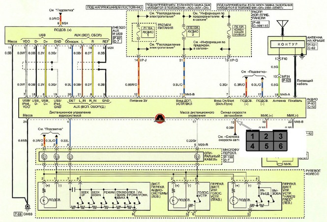 Схема электрическая ix35