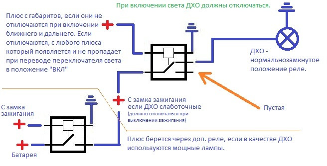 Схема подключения дхо при включении ближнего света