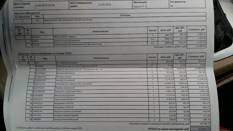ТО после покупки — Volvo XC90 (1G), 2,5 л, 2008 года | плановое ТО | DRIVE2