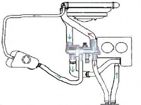 Система охлаждения ваз 11113 ока схема