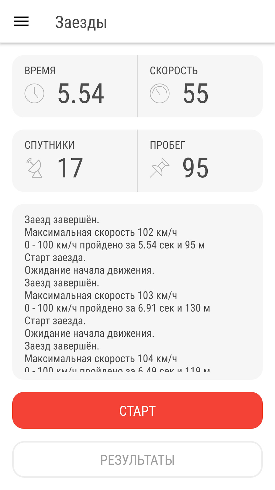 Разгон до 100 на мкпп — Audi A4 (B6), 1,8 л, 2005 года | наблюдение | DRIVE2