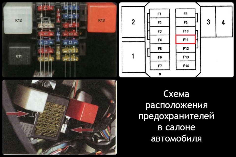 Распространенные признаки: