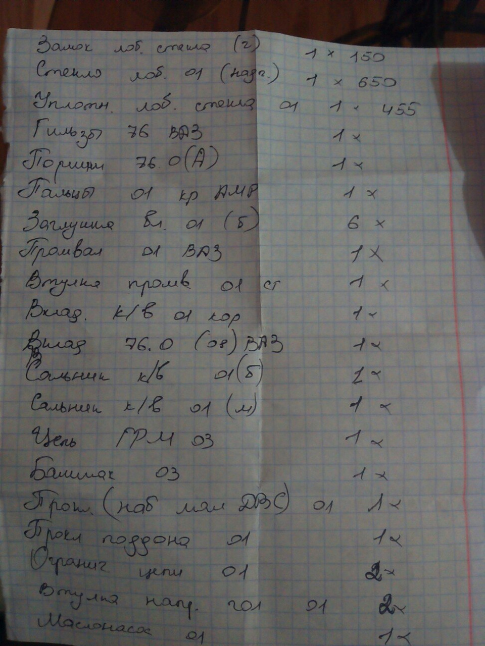 Капиталочка — Lada 21070, 1,5 л, 1986 года | визит на сервис | DRIVE2