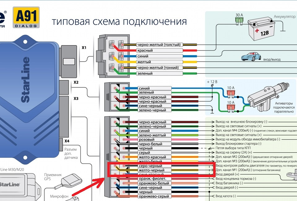 edf02bes 960 Как открыть багажник ниссан санни