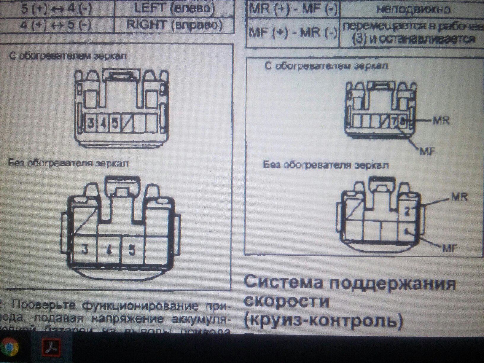 самодиагностика тойота