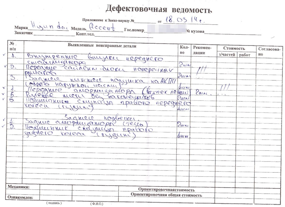 Ведомость ремонта. Как заполнить дефектную ведомость на ремонт автомобиля. Дефектная ведомость для списания запчастей автомобиля. Ведомость дефектов асинхронного двигателя. Дефектовка ведомость комплектующих генератора г221.