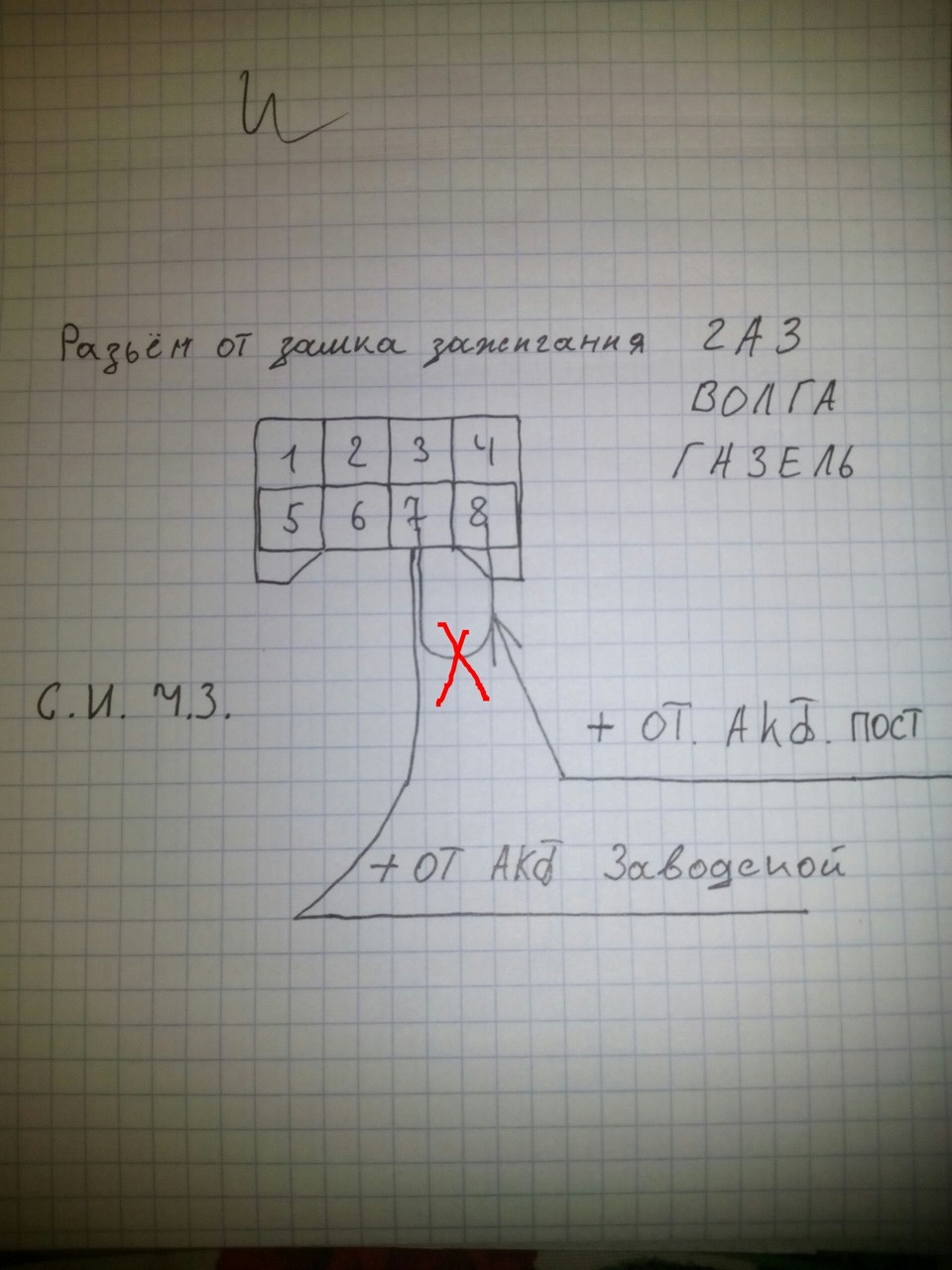 Разгрузка замка зажигания Волга Газель . — ГАЗ 3110, 2004 года |  электроника | DRIVE2