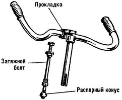 Руль велосипедный чертеж