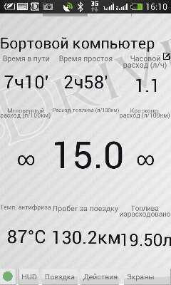 Фото в бортжурнале Hyundai Sonata IV (EF)