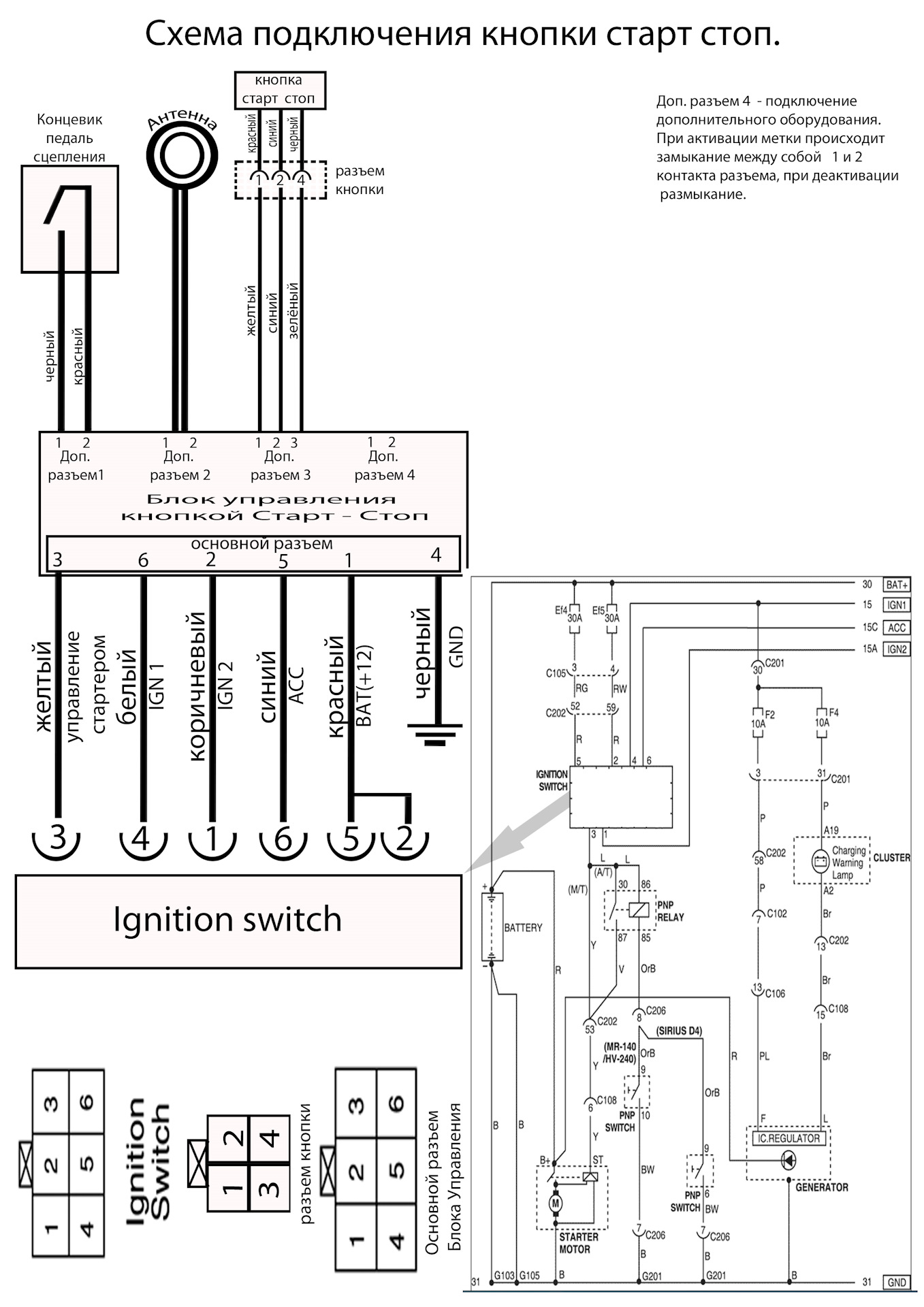Схема подключения стоп. Схема подключения кнопки старт пуск. Схема подключения кнопки старт стоп Шевроле Лачетти. Схема подключения кнопки старт к замку зажигания.