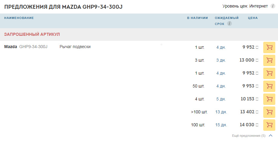 9 сорок. А1 это сколько. Задачи на составление бухгалтерского баланса. Топ 39-18, 48. Формула расчета пени.