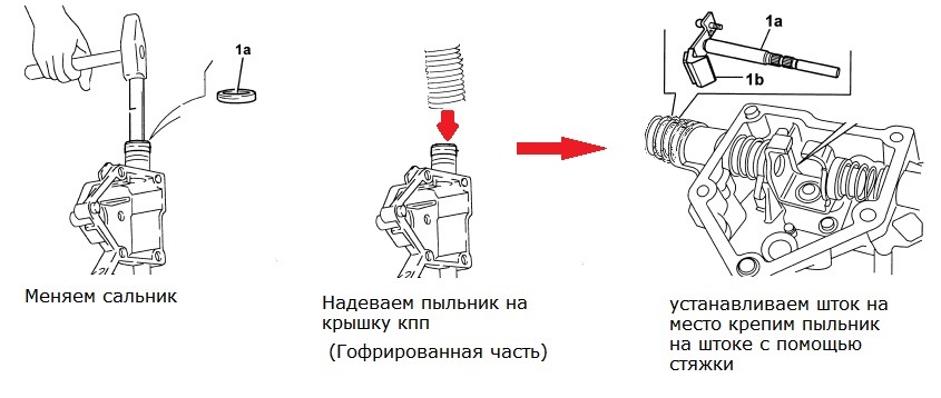 Фиат альбеа не включается 5 передача