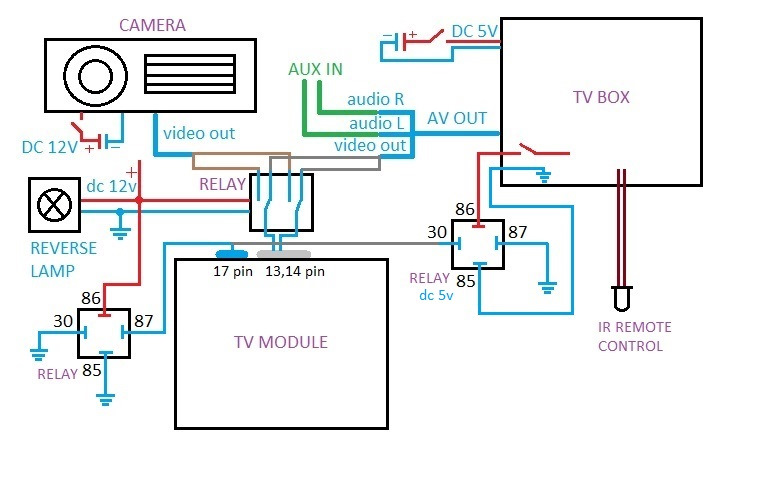 Питание tv box в авто. Смотреть фото Питание tv box в авто. Смотреть картинку Питание tv box в авто. Картинка про Питание tv box в авто. Фото Питание tv box в авто