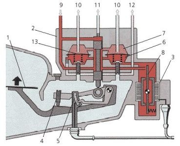 ke jetronic что это такое. Смотреть фото ke jetronic что это такое. Смотреть картинку ke jetronic что это такое. Картинка про ke jetronic что это такое. Фото ke jetronic что это такое