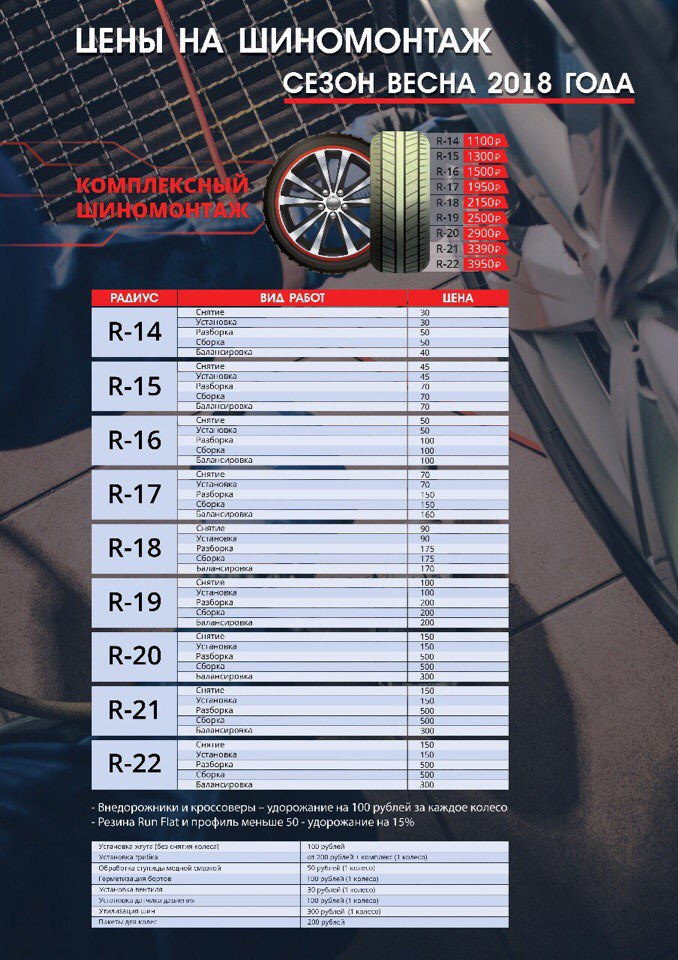 Шиномонтаж прейскурант цен. Прейскурант шиномонтажа. Расценки шиномонтажа. Прейскурант шиномонтажа 2022. Услуги шиномонтажки.