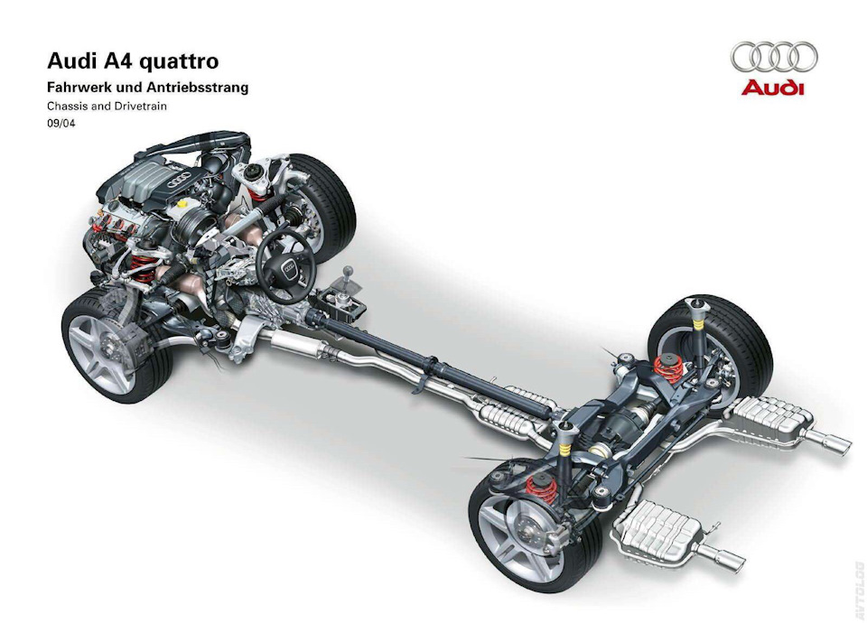 Как работает полный привод ауди а6 с5