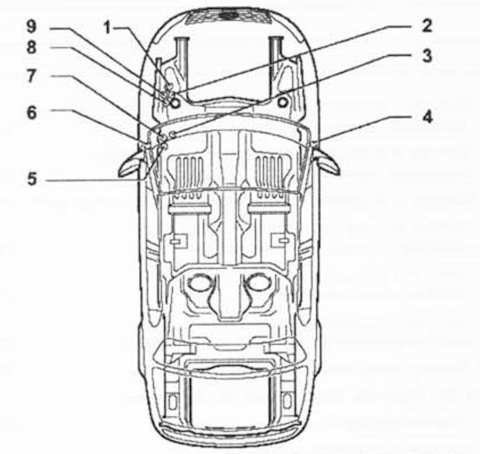 Блок предохранителей Volkswagen Passat B6