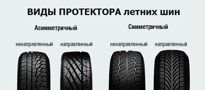 Технологические особенности состава