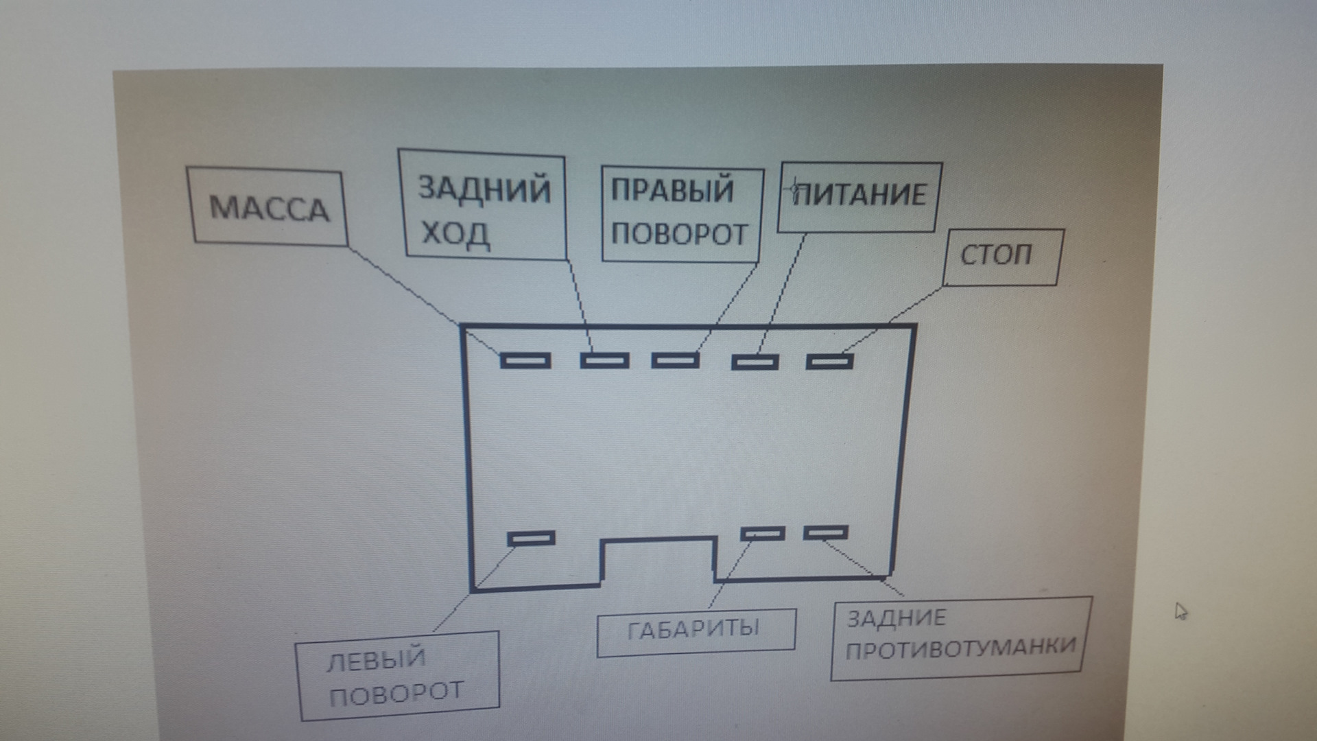 распиновка прицепной розетки